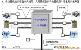 無(wú)錫盛凱科技自動(dòng)化成套控制系統(tǒng)與信息系統(tǒng)技術(shù)服務(wù)產(chǎn)品列表